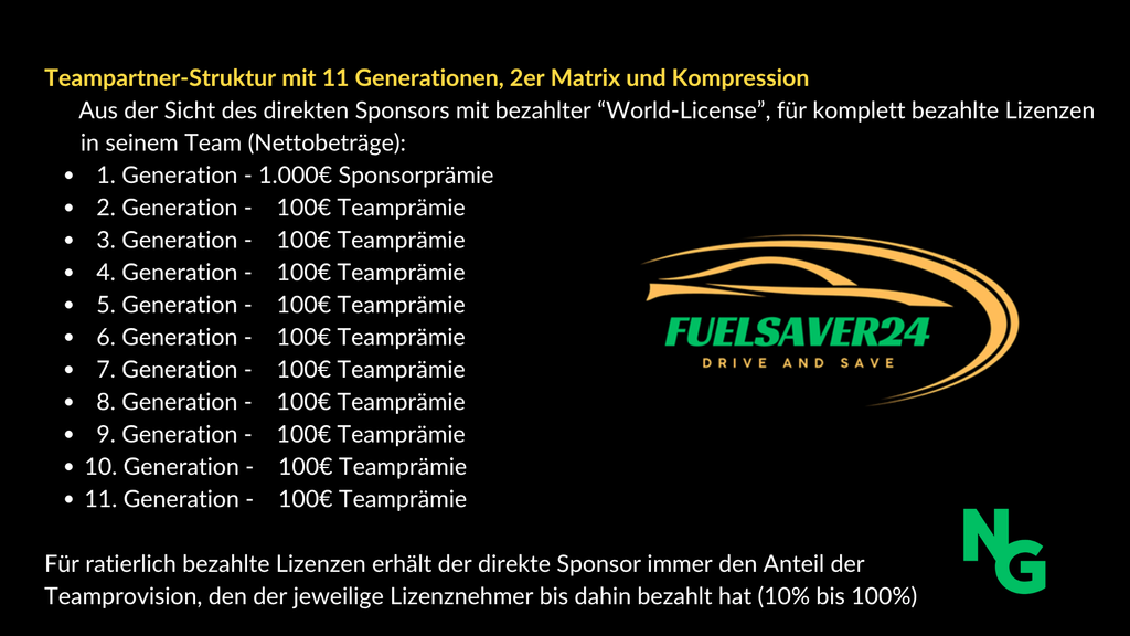 "World-License" Einmalzahlung